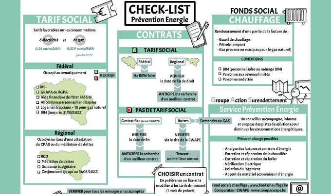 Nouvel outil: “check-list” Energie